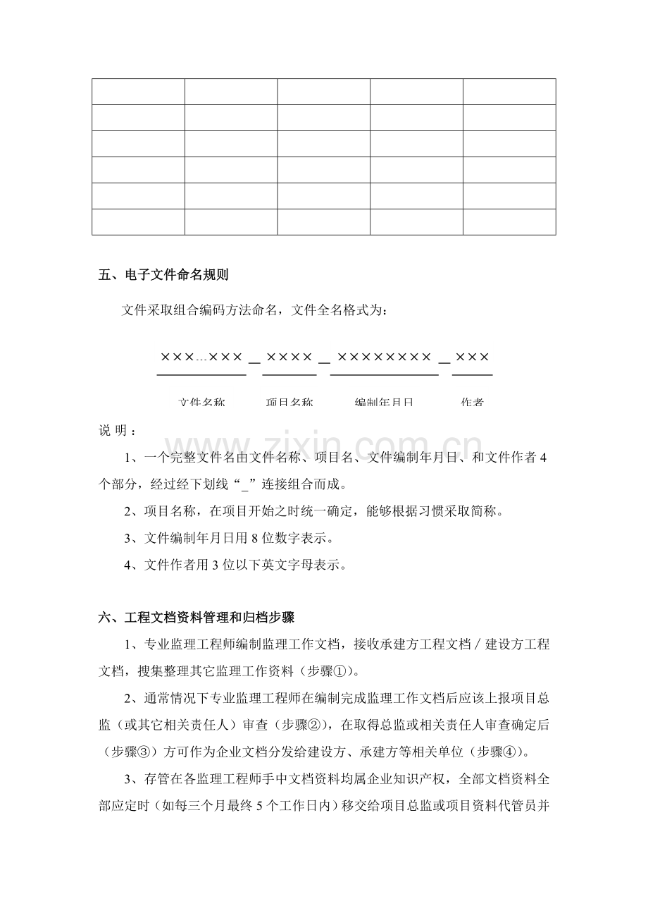 文档归档管理制度样本.doc_第3页