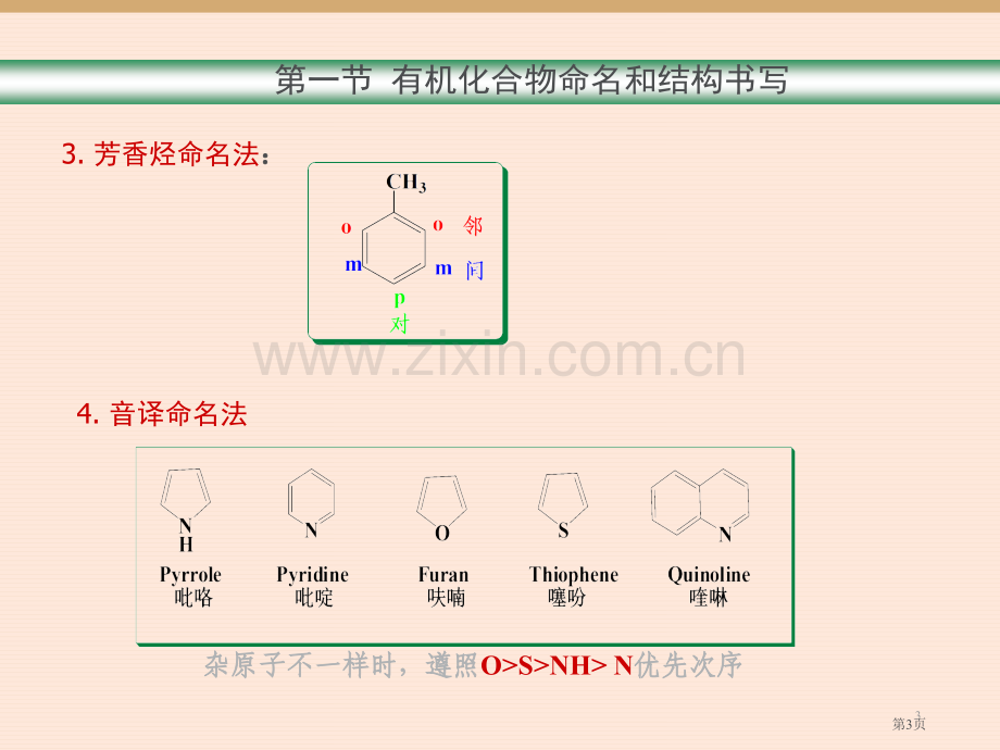 有机化学复习总结省公共课一等奖全国赛课获奖课件.pptx_第3页