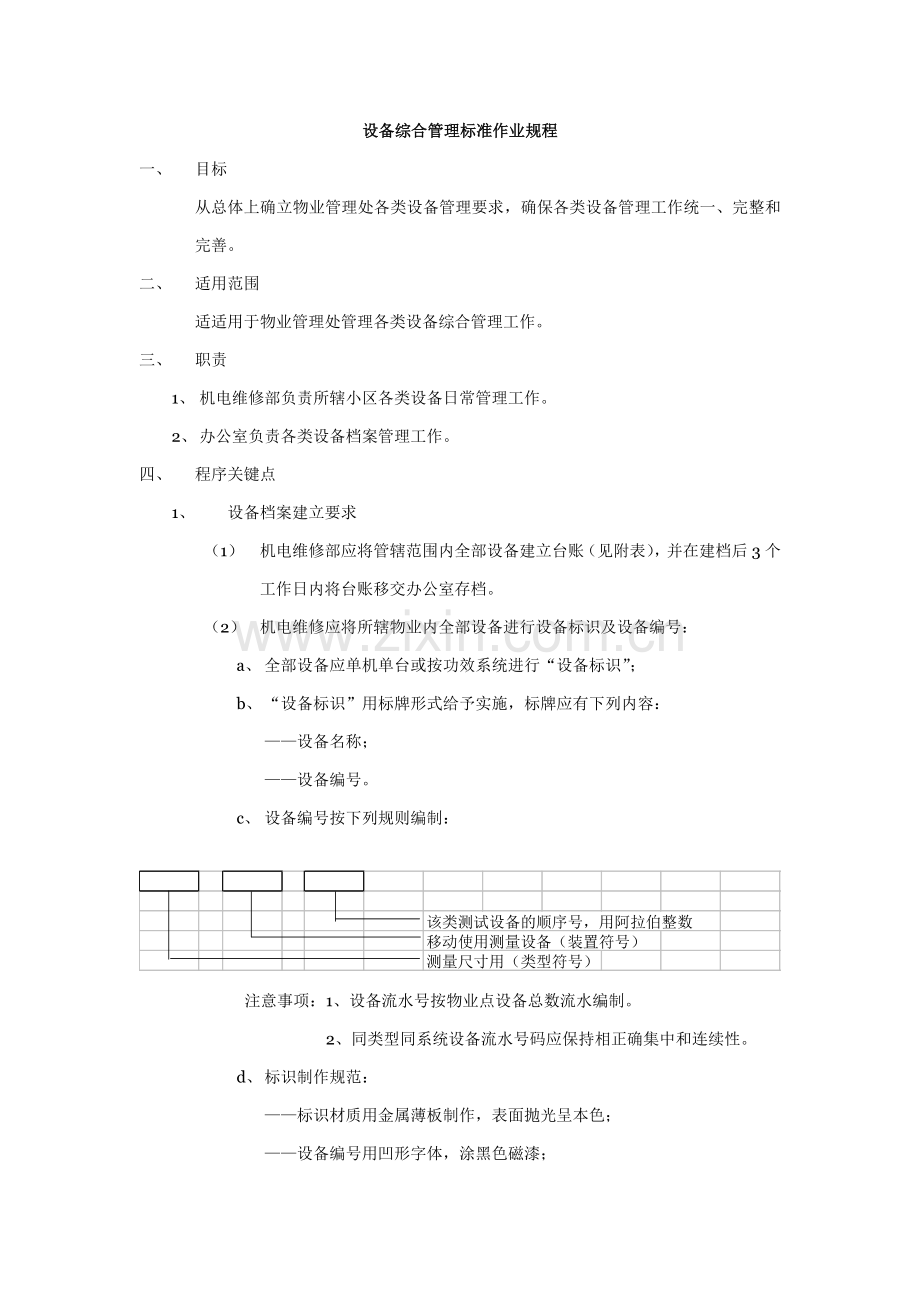 设备综合管理标准作业规程样本.doc_第1页