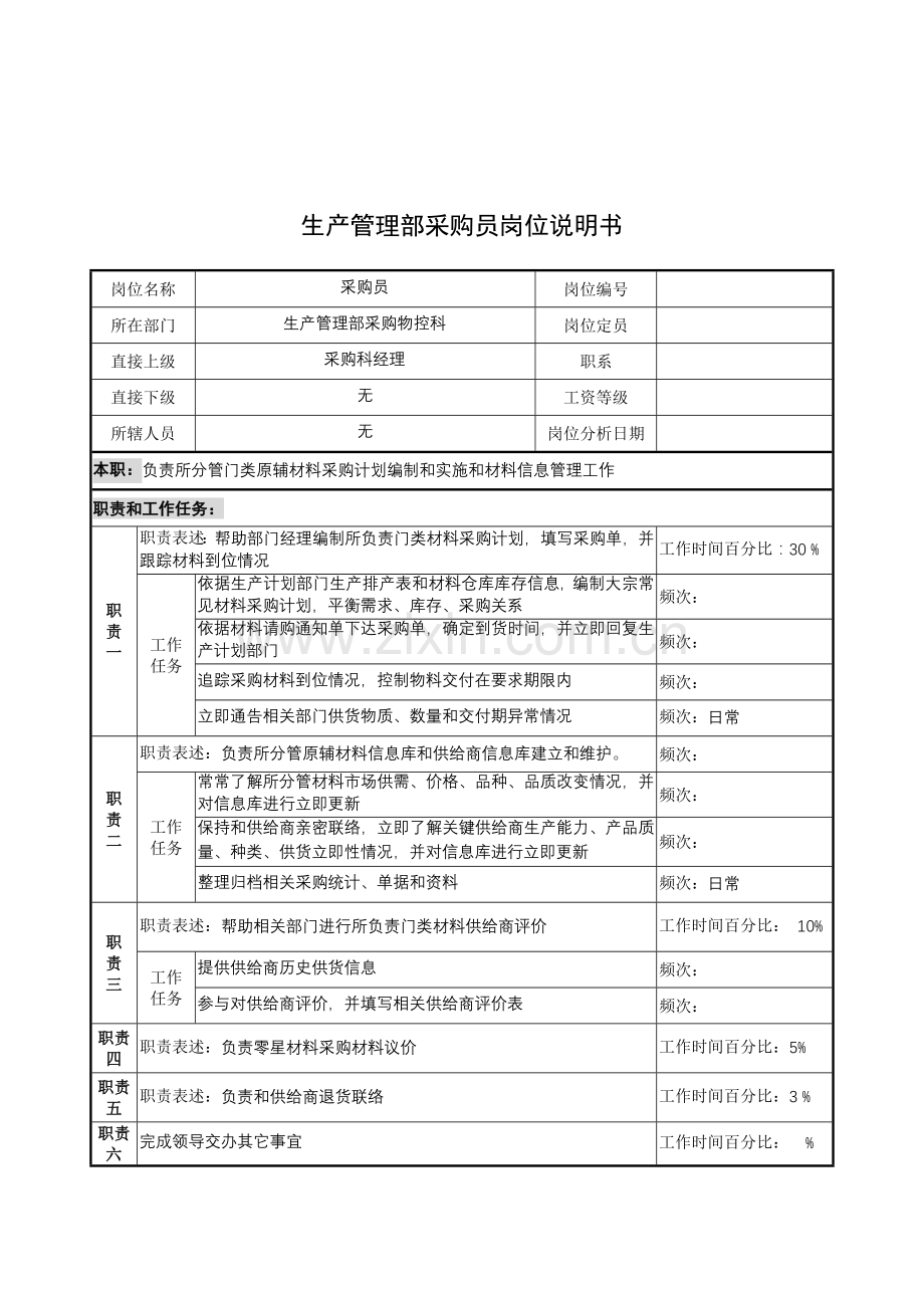 生产管理部采购员的岗位说明书样本.doc_第1页