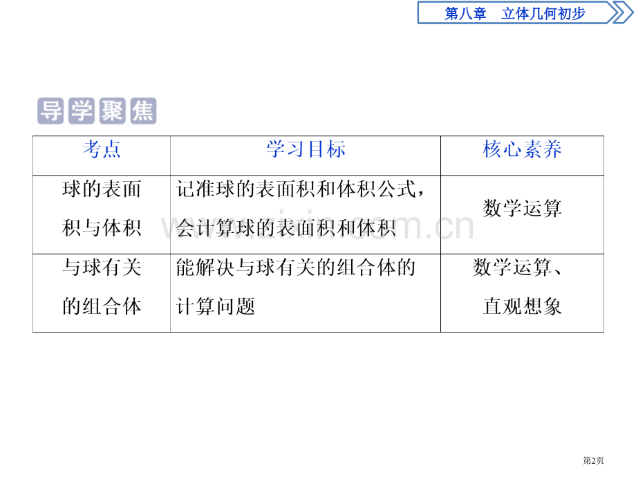 简单几何体的表面积与体积立体几何初步球的体积和表面积省公开课一等奖新名师比赛一等奖课件.pptx_第2页