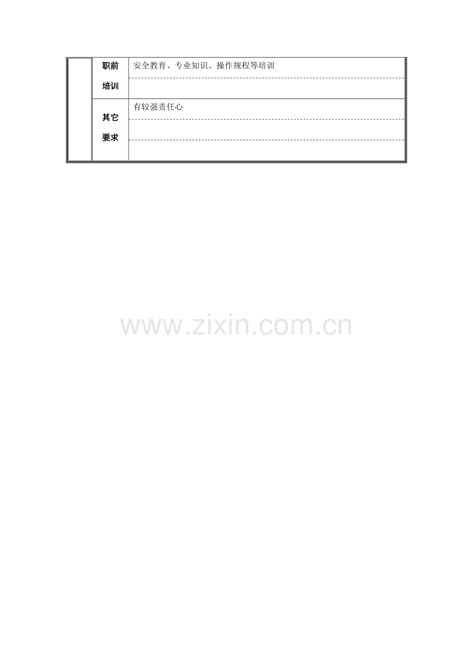 生产安全科物料运输员岗位职责样本.doc_第2页