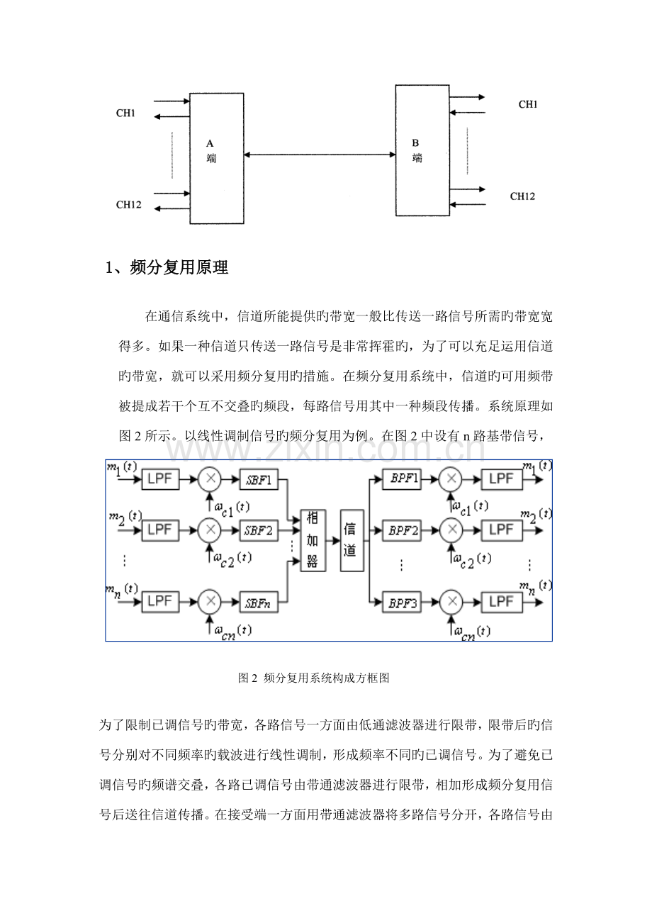 电子科大通信学院综合程设计基础报告汇总.docx_第3页