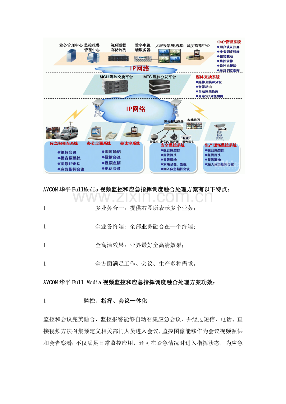 生产运营煤炭企业安全生产视频监控解决方案样本.doc_第3页