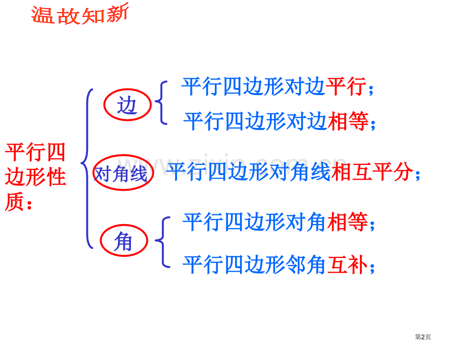 新编矩形的判定专业知识市公开课一等奖百校联赛获奖课件.pptx_第2页