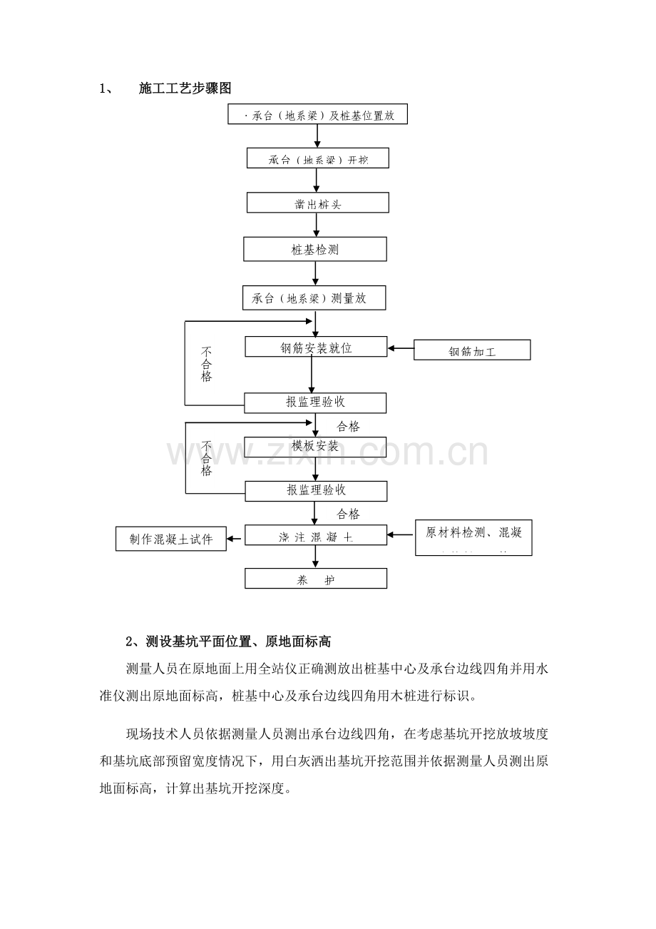 承台与地系梁关键技术交底.docx_第1页