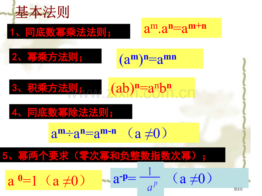 整式的乘除复习市公开课一等奖百校联赛获奖课件.pptx_第3页