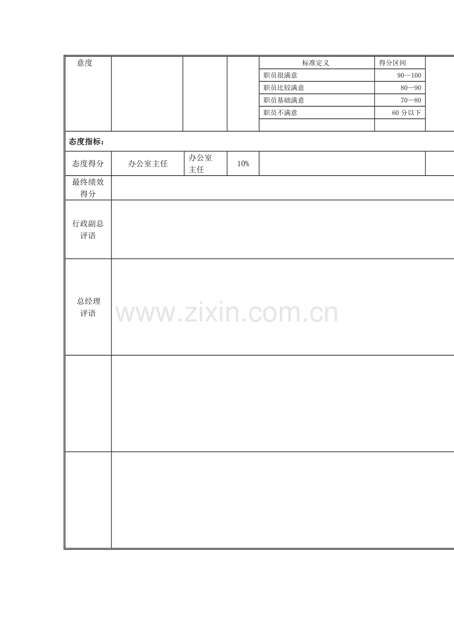 江动公司文秘岗位绩效考核表模板.doc_第2页