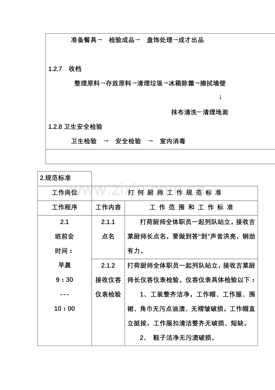 打荷厨师岗位责任及工作作业流程.doc_第3页