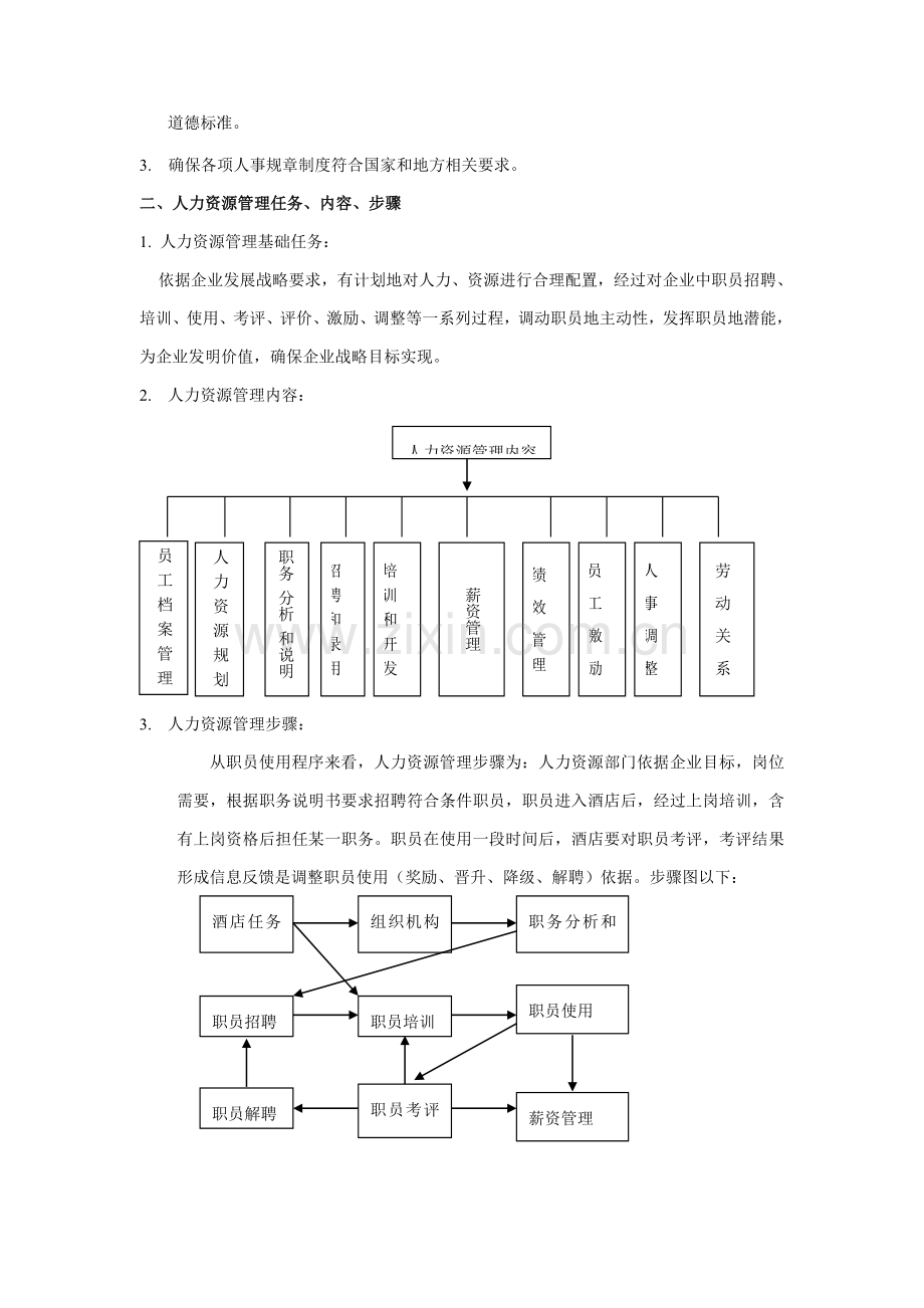 酒店人力资源管理教材模板.doc_第2页