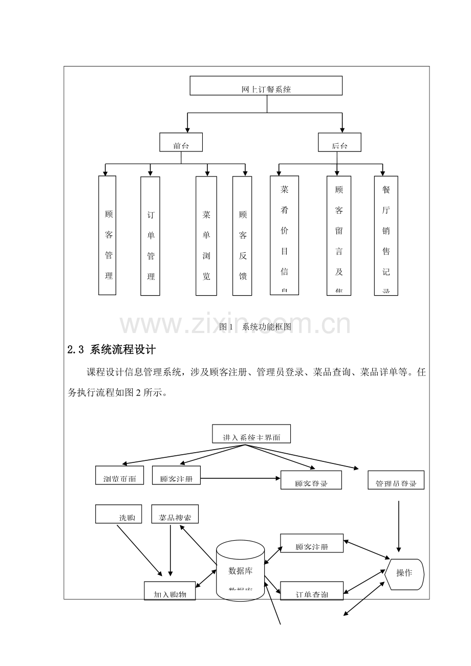 订餐系统javaee专业课程设计.doc_第3页