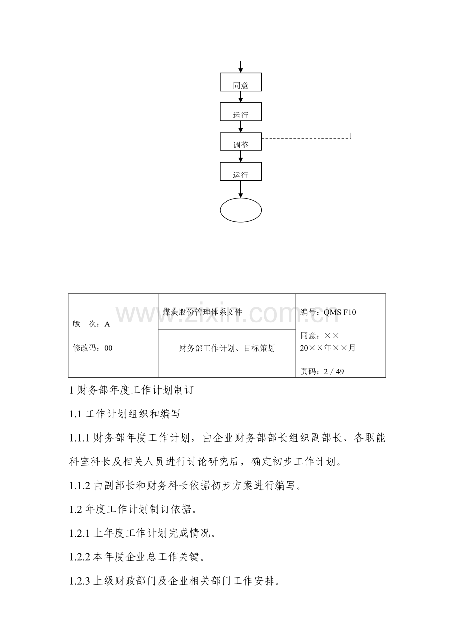 煤炭公司管理体系文件模板.doc_第2页