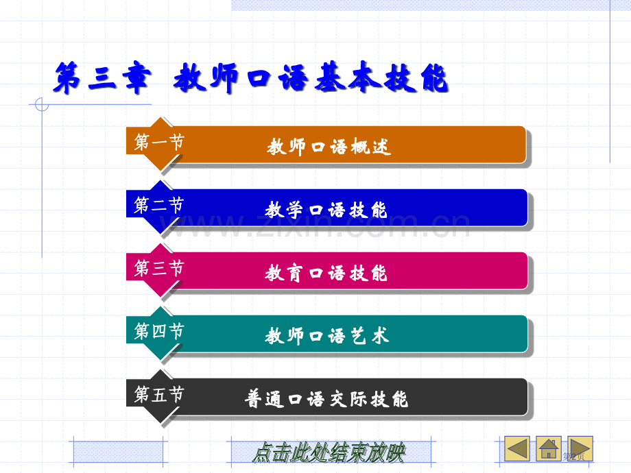 教师口语基本技能省公共课一等奖全国赛课获奖课件.pptx_第2页