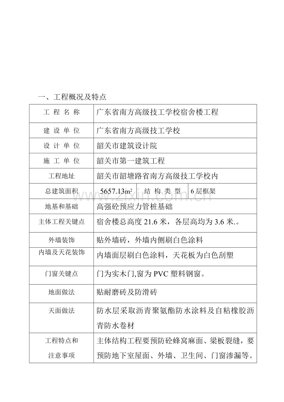 现代建筑工程质量通病防治制度样本.doc_第3页