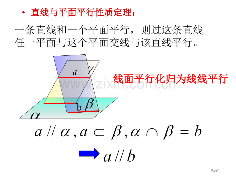 直线和平面平行的性质市公开课一等奖百校联赛获奖课件.pptx_第2页