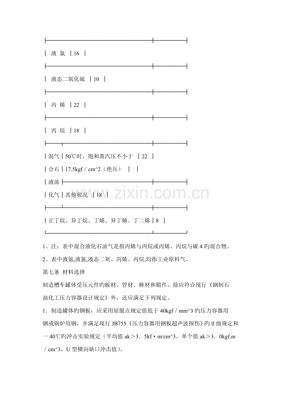 液化气体铁路槽车安全管理统一规定.docx_第2页