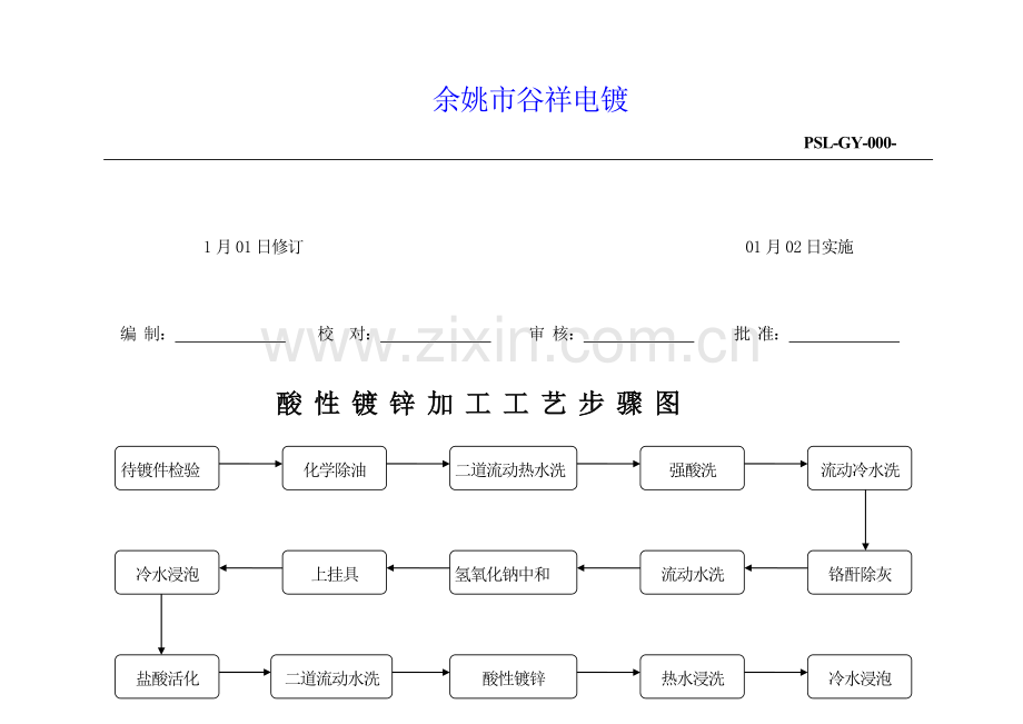 酸性镀锌加工工艺卡模板.doc_第1页