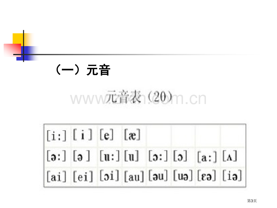 英语语音语调简明教程省公共课一等奖全国赛课获奖课件.pptx_第3页