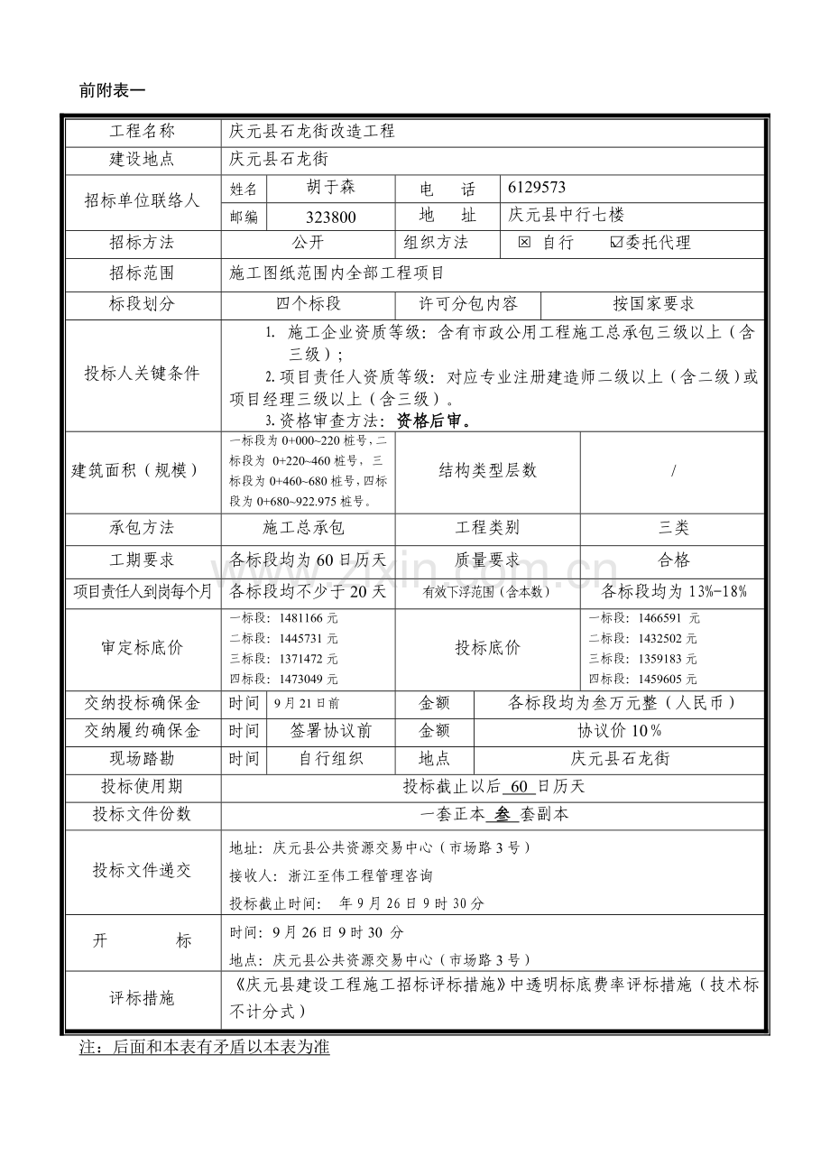 庆元县改造工程施工招标文件备案表模板.doc_第3页