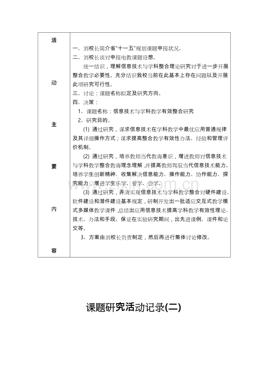 课题研究应用活动记录.doc_第2页