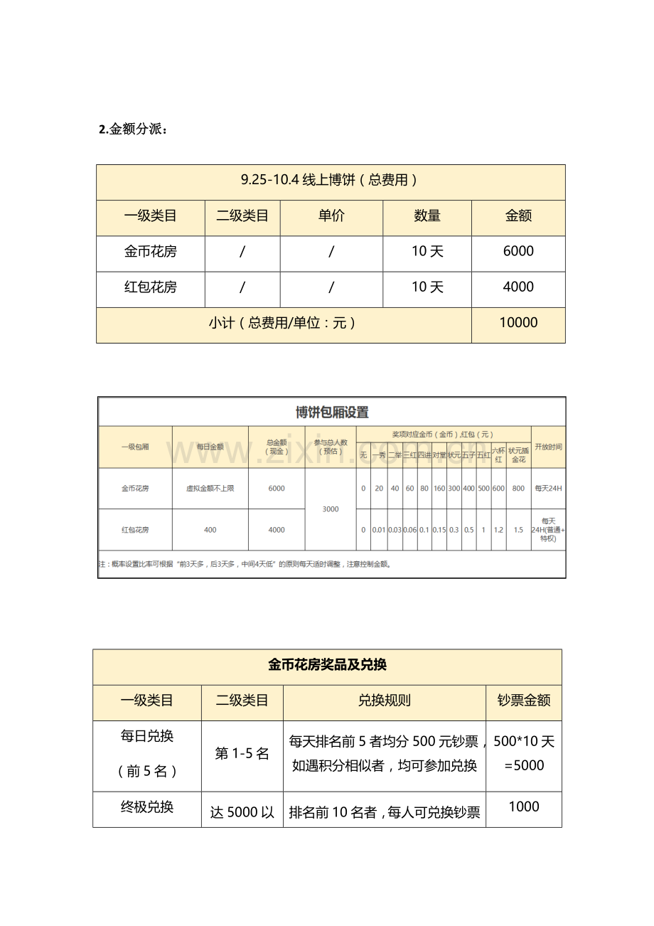 蜜蜂巢线上中秋博饼活动专业策划专项方案.doc_第3页