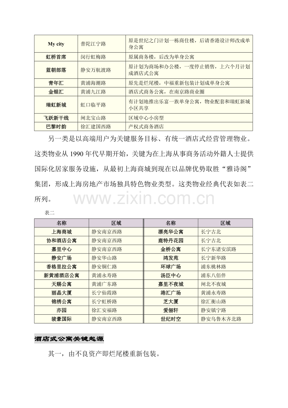 酒店式公寓的开发项目前景分析报告模板.doc_第3页