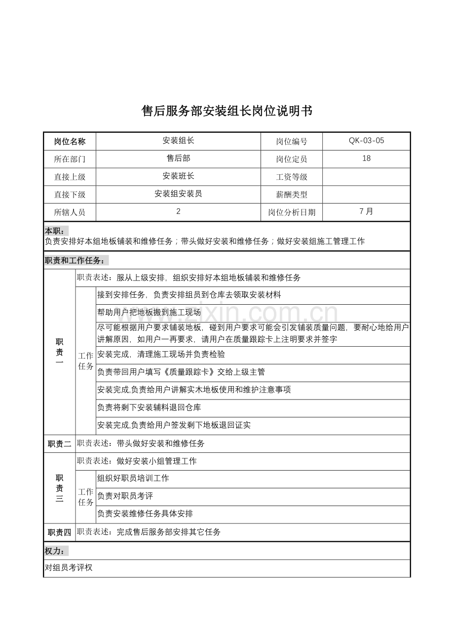 木业公司售后部安装组长岗位职责样本.doc_第1页