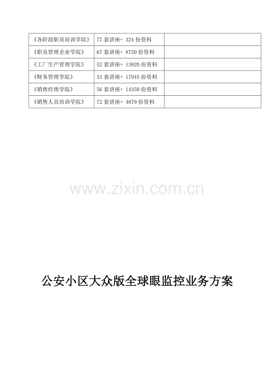 浅析公安社区大众版全球眼监控业务方案样本.doc_第2页