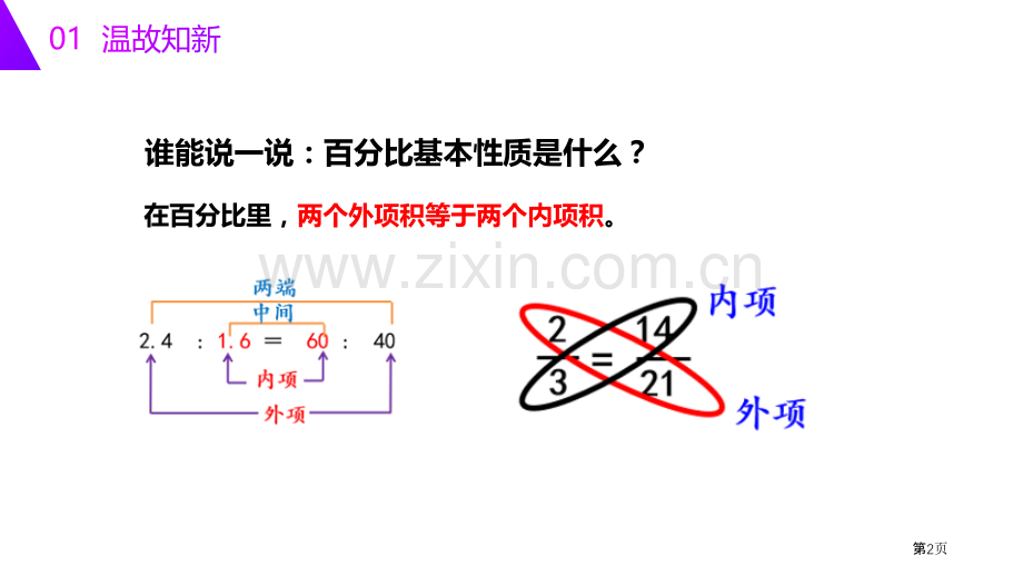 解比例课件省公开课一等奖新名师比赛一等奖课件.pptx_第2页