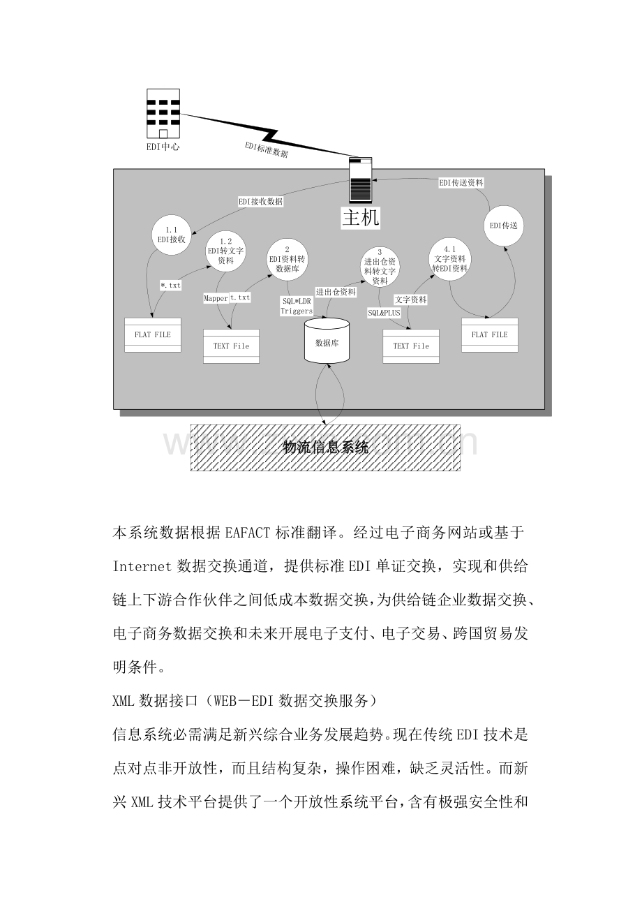 物流方案样本.doc_第3页