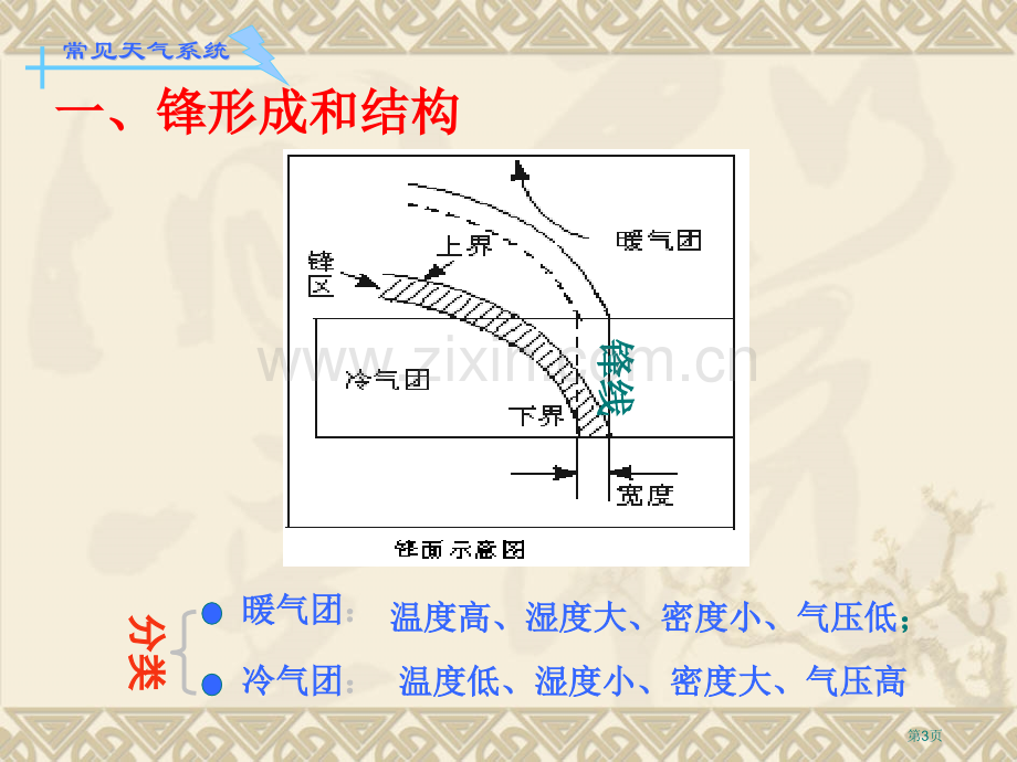 高中地理必修一地球上的大气省公共课一等奖全国赛课获奖课件.pptx_第3页