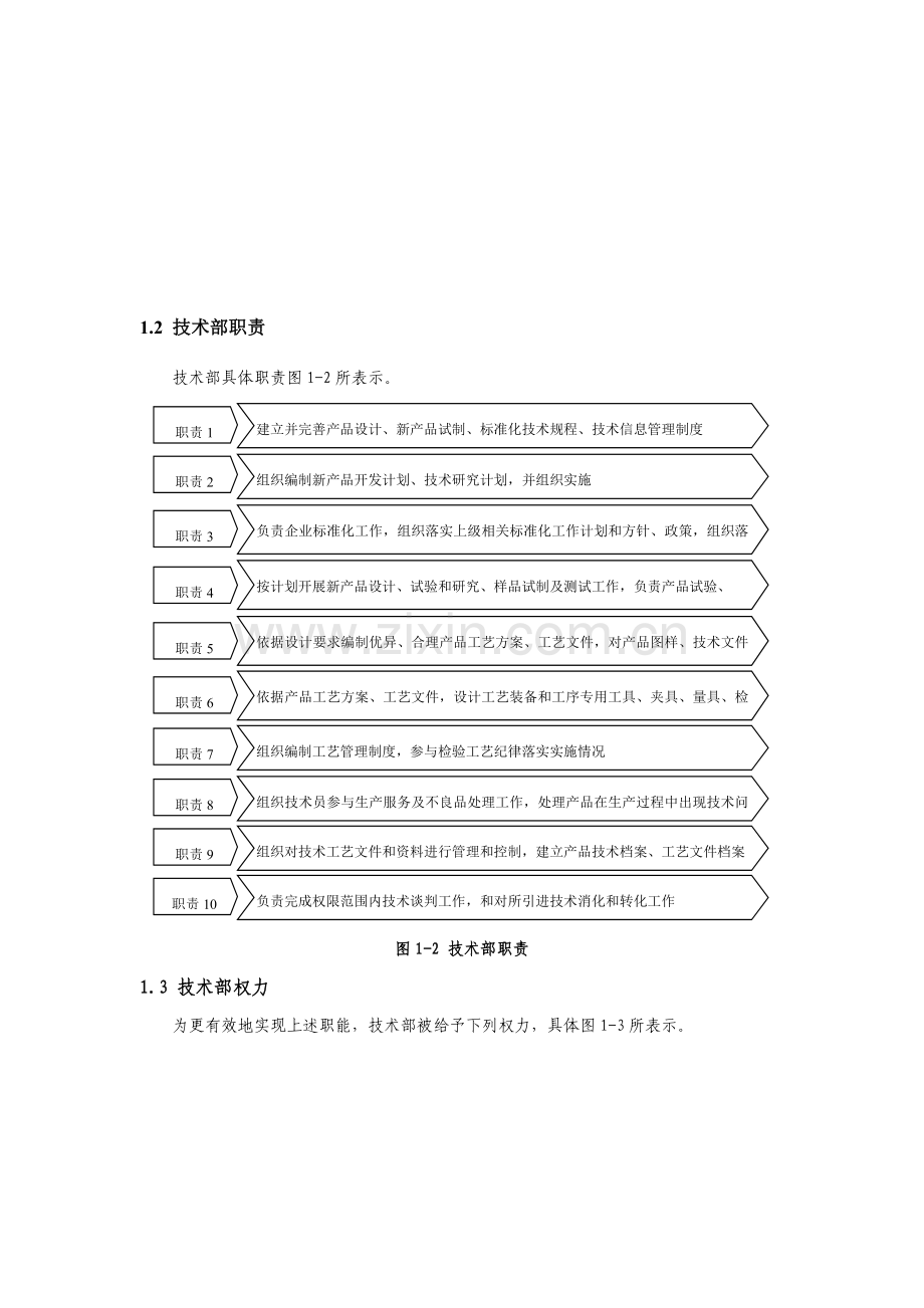 核心技术部管理综合流程.docx_第2页