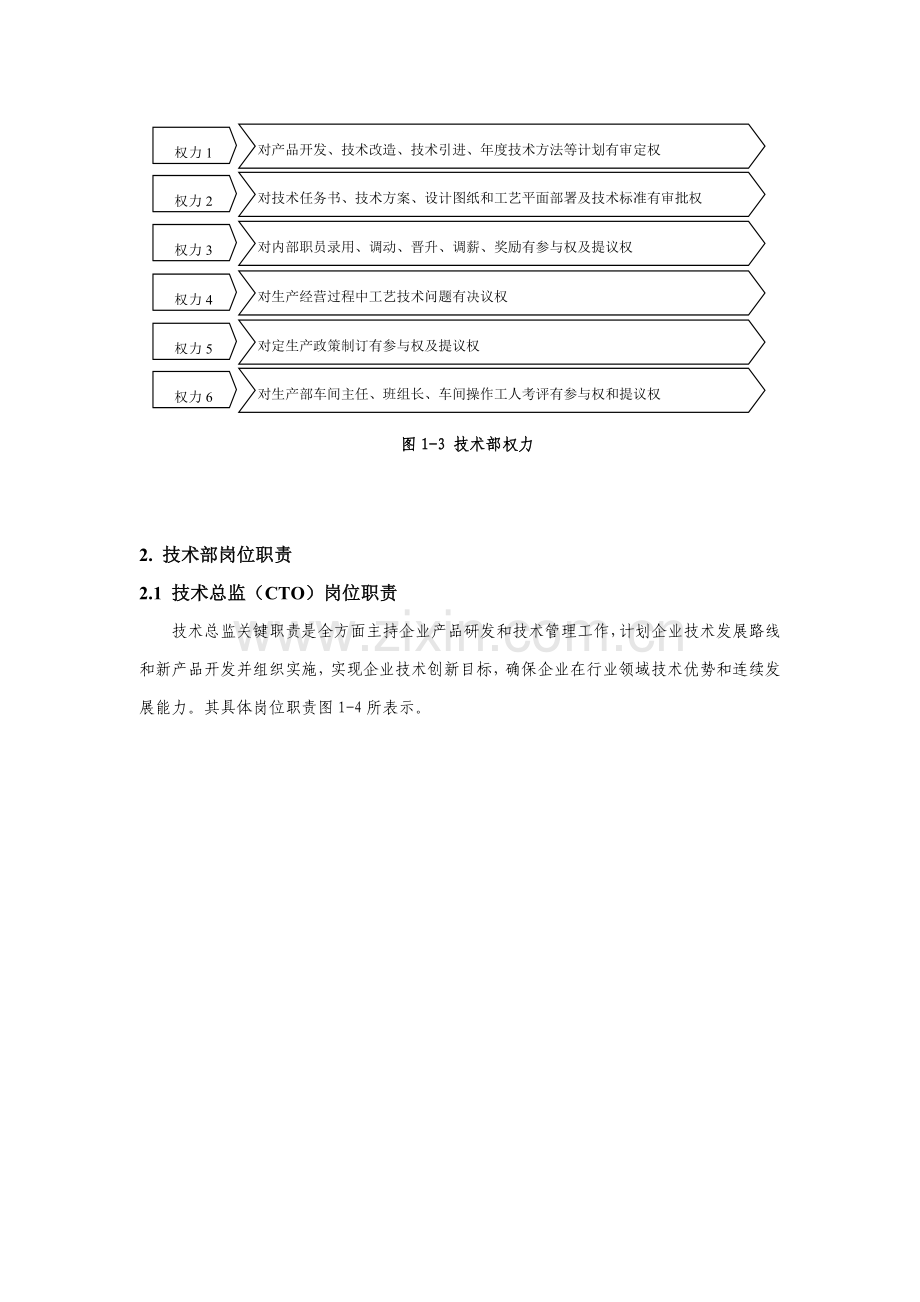 核心技术部管理综合流程.docx_第3页