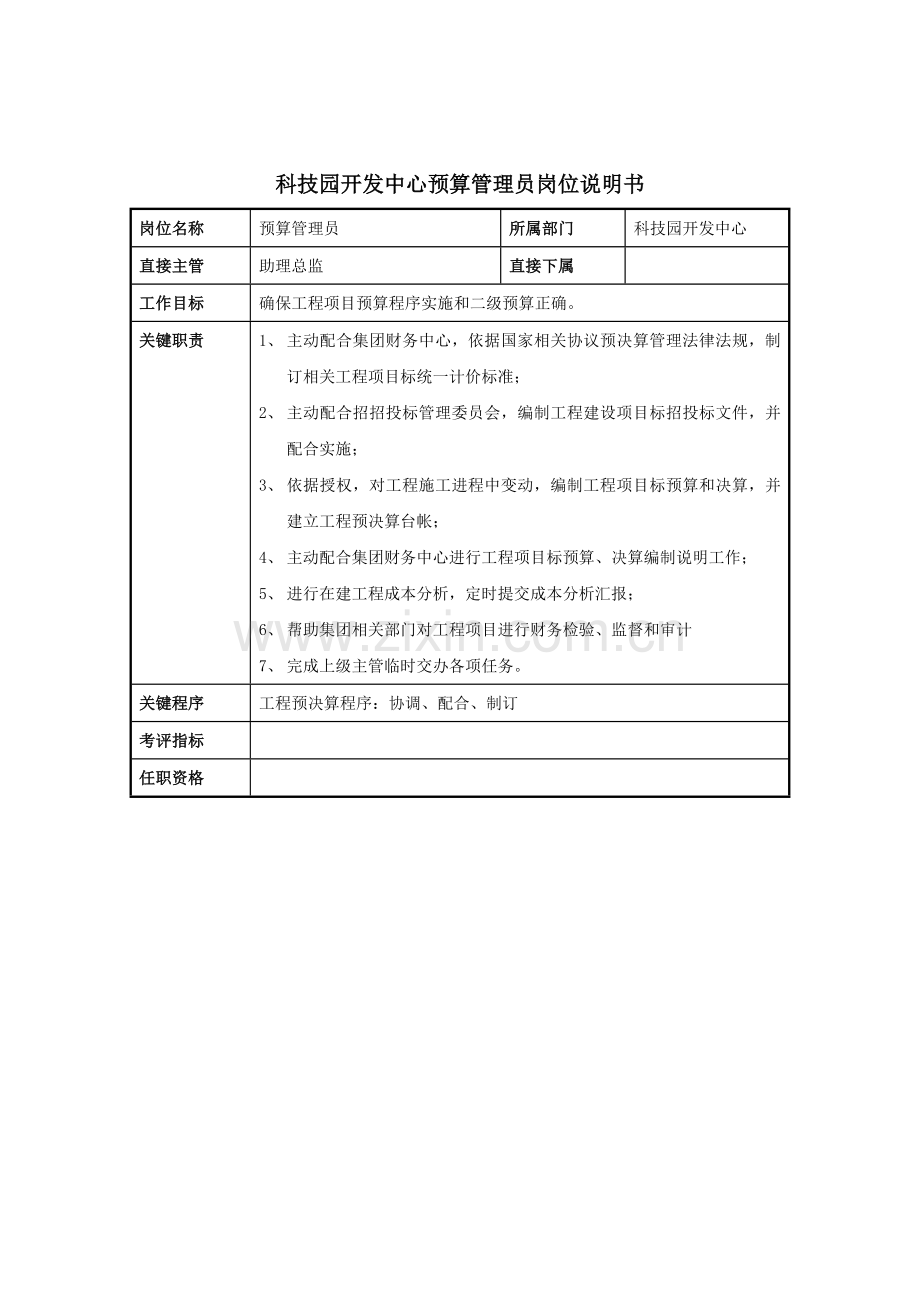 科技园开发中心预算管理员岗位职责样本.doc_第1页