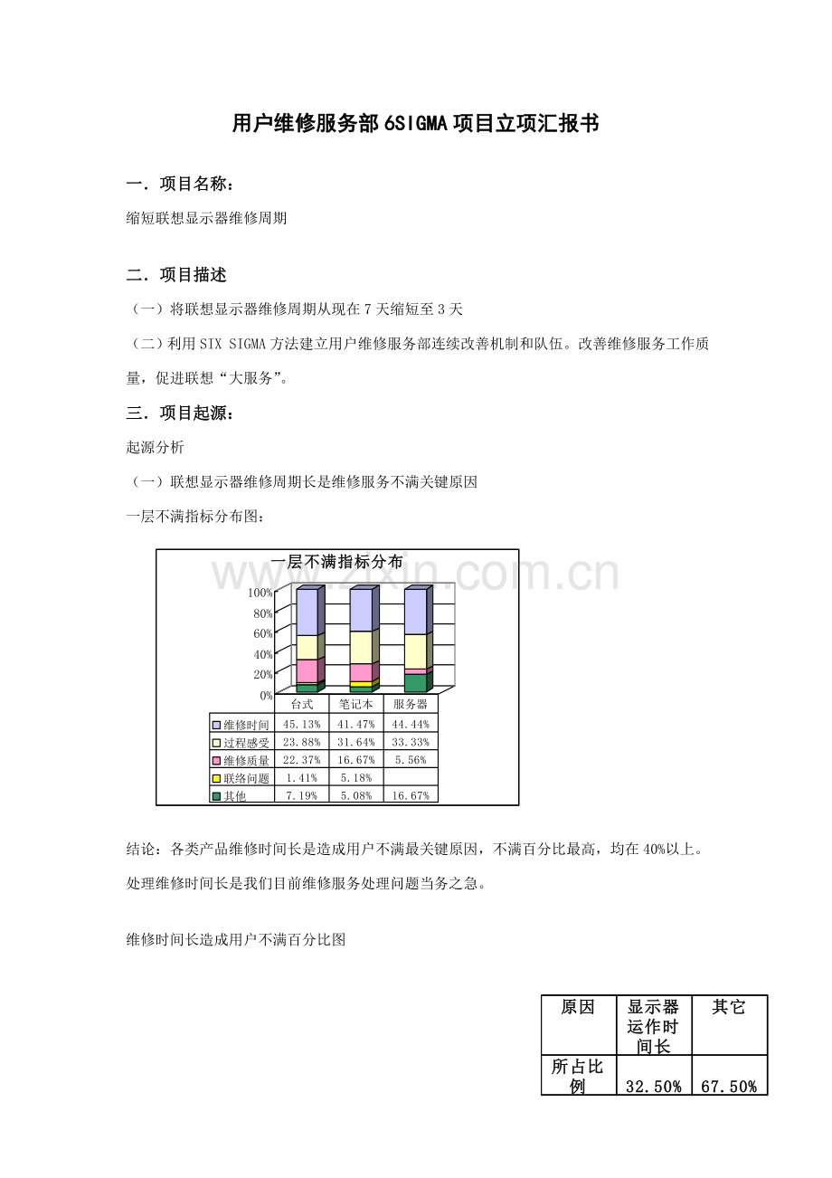 联想客户维修服务部六项目立项报告书模板.doc_第2页