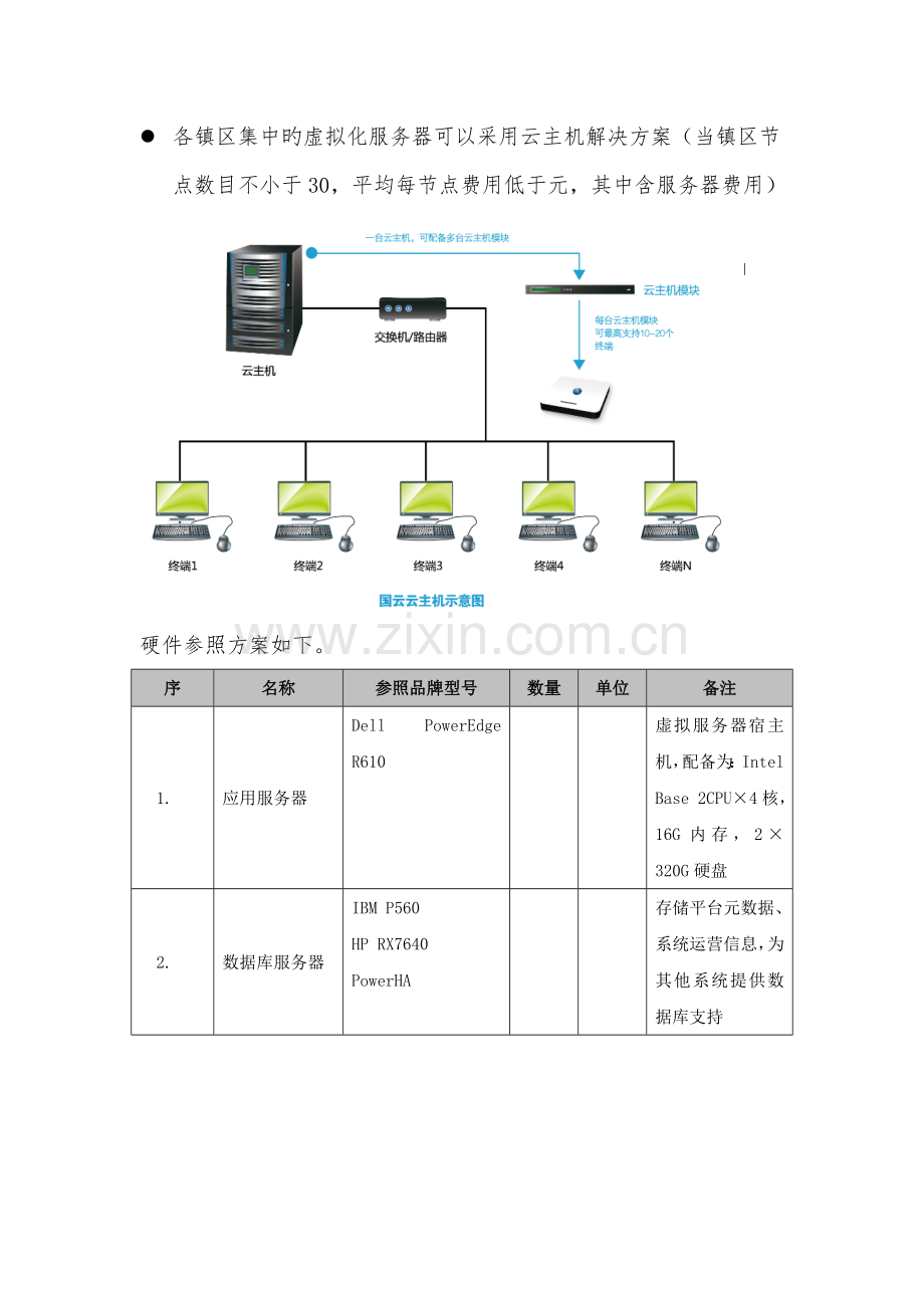 电子阅览室专题方案.docx_第3页