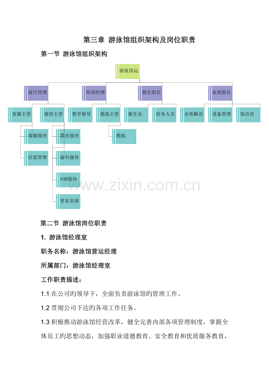 游泳馆组织架构及岗位基本职责.docx_第1页