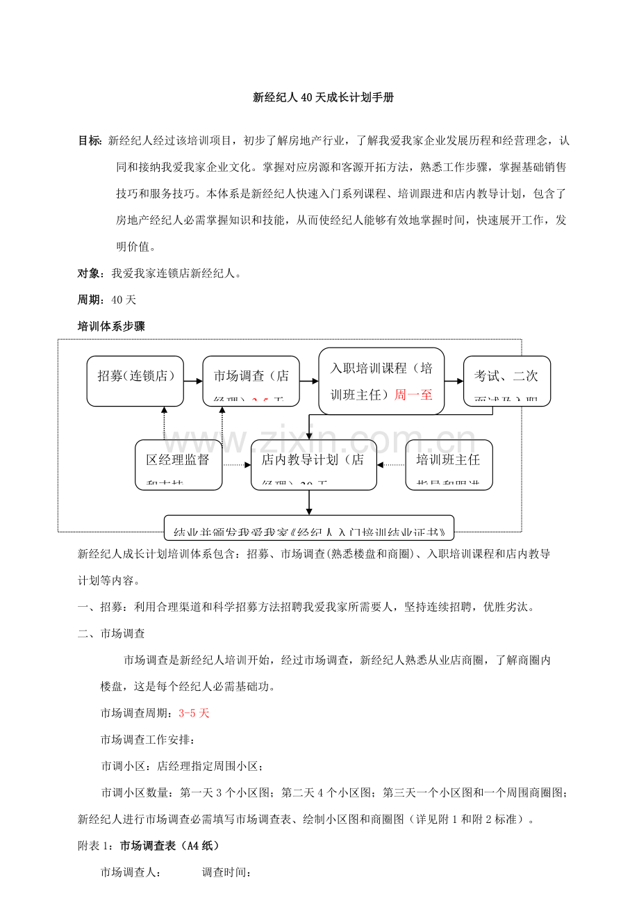 经纪人天成长规划手册模板.doc_第2页