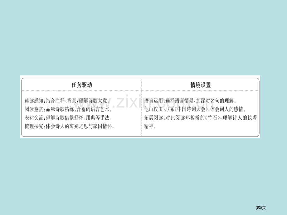 部编版必修上册3.9语文省公开课一等奖新名师比赛一等奖课件.pptx_第2页