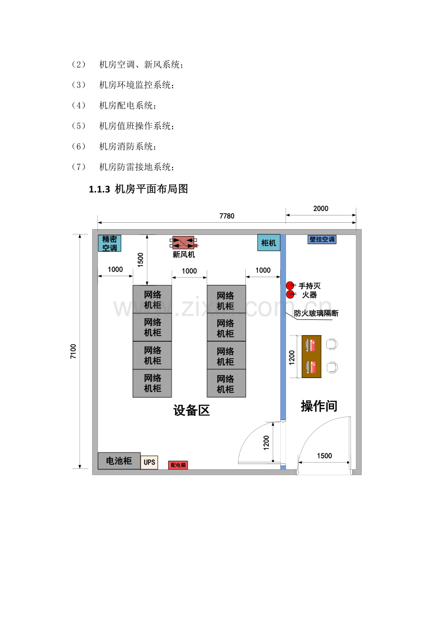 机房建设参考专题方案.docx_第2页