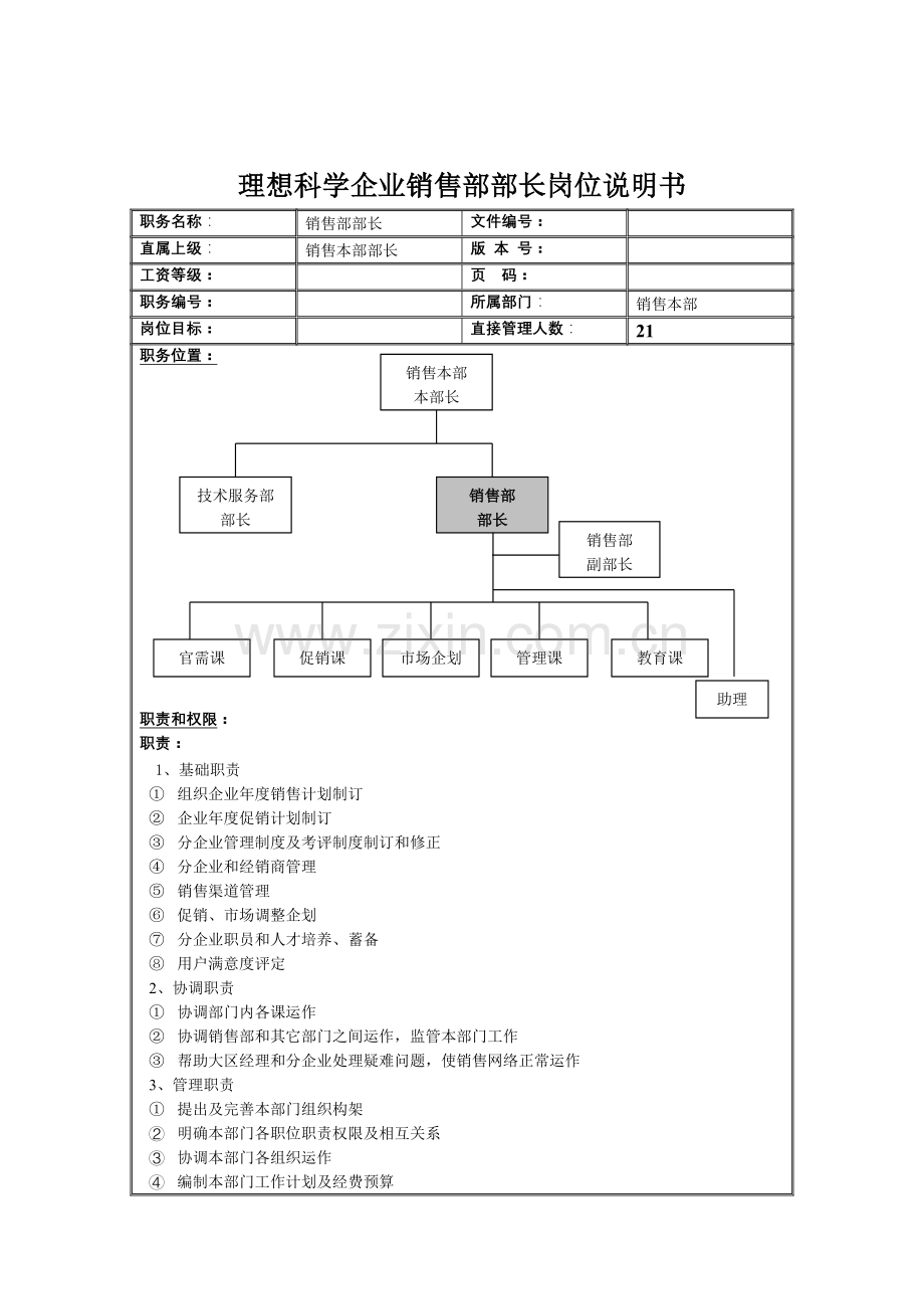 销售部部长主管岗位职责样本.doc_第1页