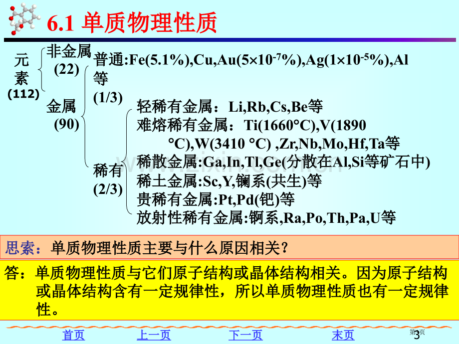 第章元素化学与无机材料省公共课一等奖全国赛课获奖课件.pptx_第3页