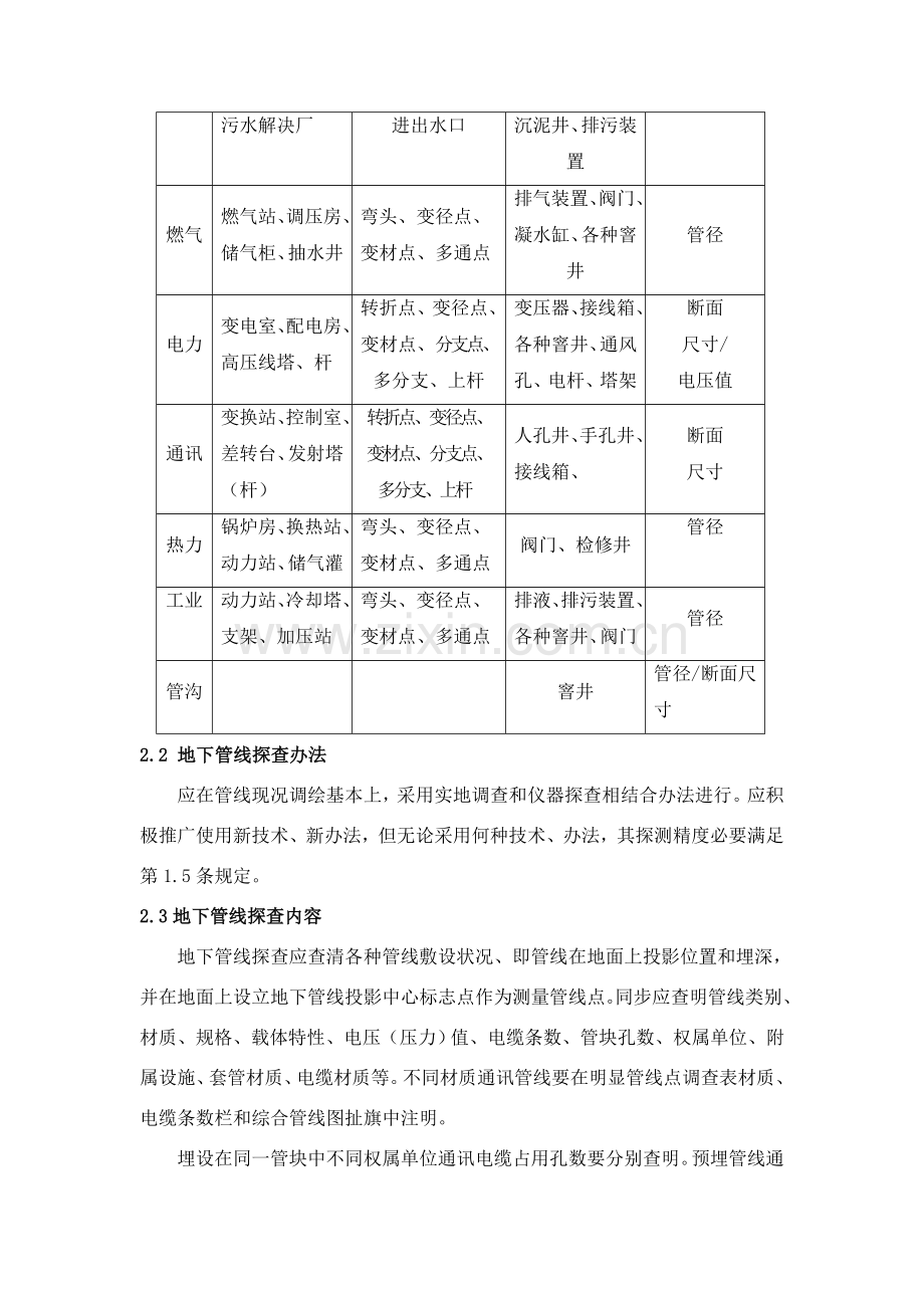 管线关键技术指标.doc_第3页