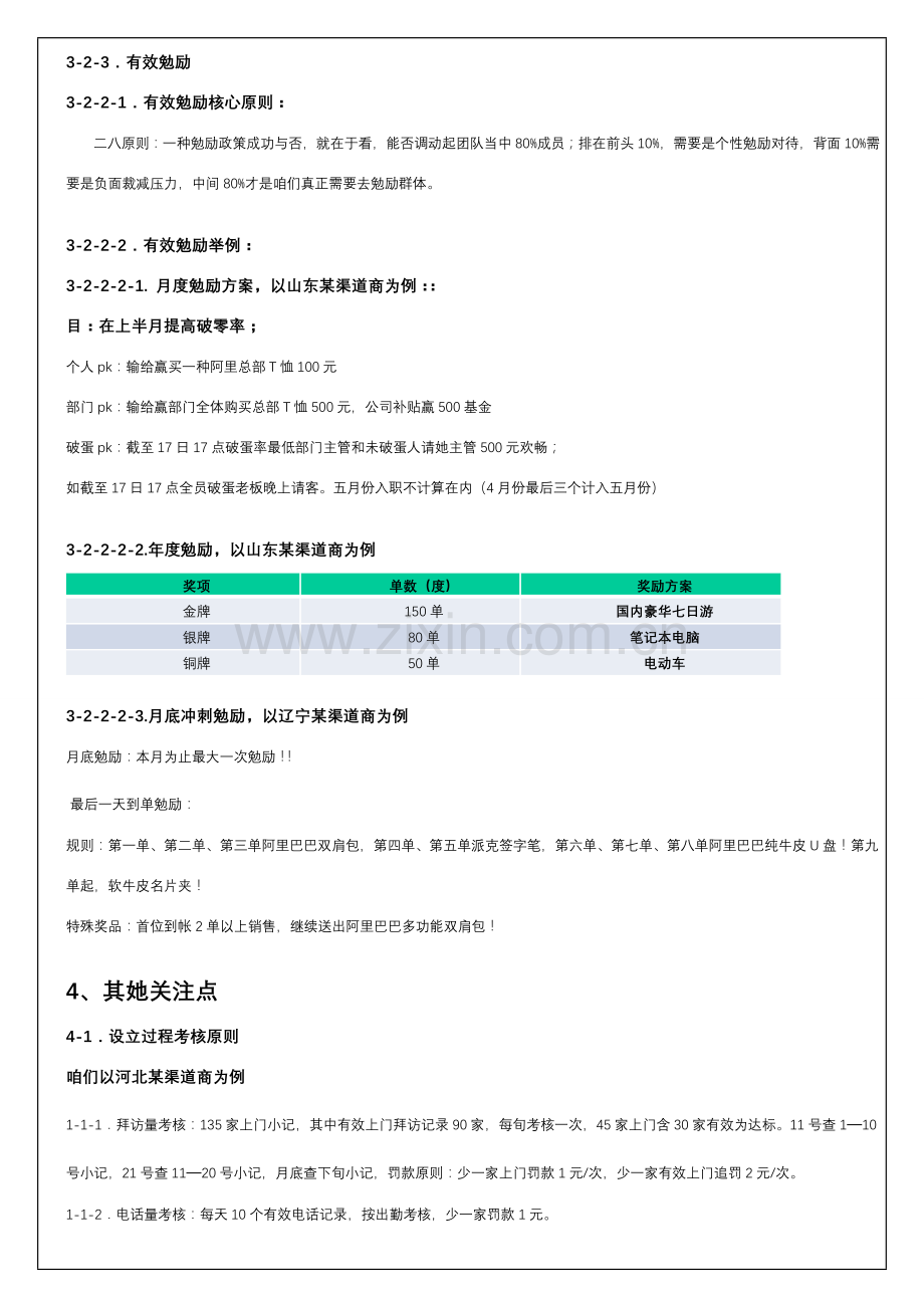 阿里巴巴销售人员薪酬新规制度.doc_第1页