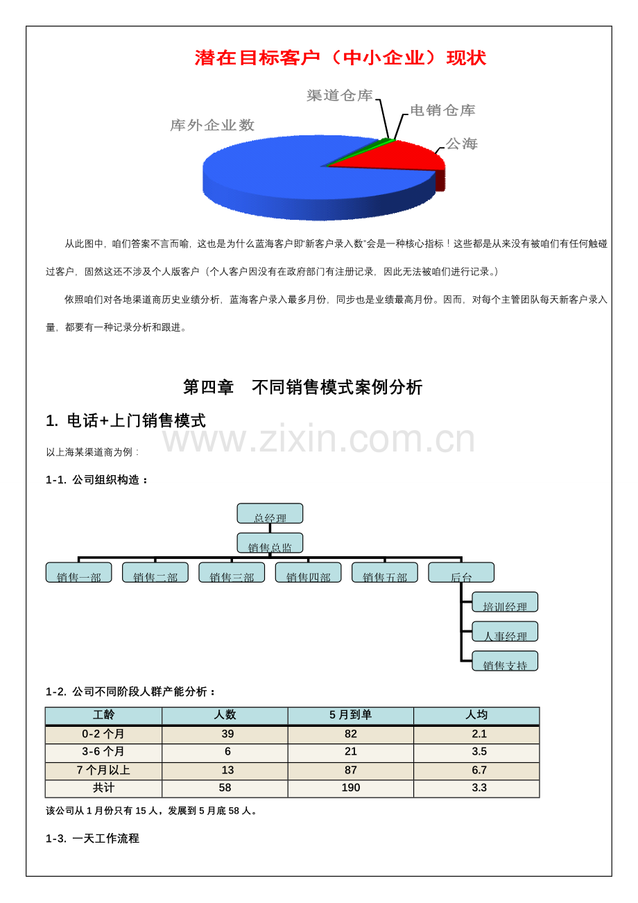 阿里巴巴销售人员薪酬新规制度.doc_第3页