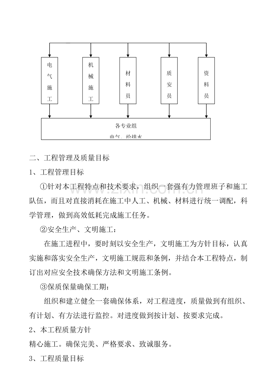 给排水安装方案培训资料样本.doc_第3页