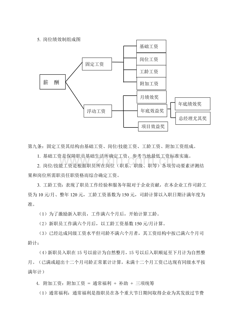 集团薪酬管理新规制度.doc_第2页