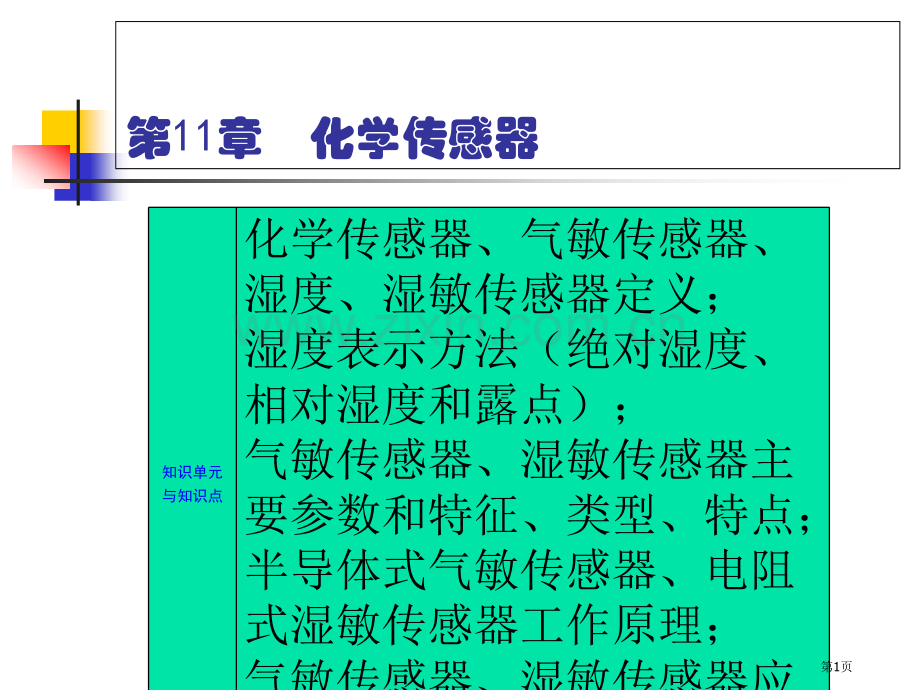 第章化学传感器省公共课一等奖全国赛课获奖课件.pptx_第1页