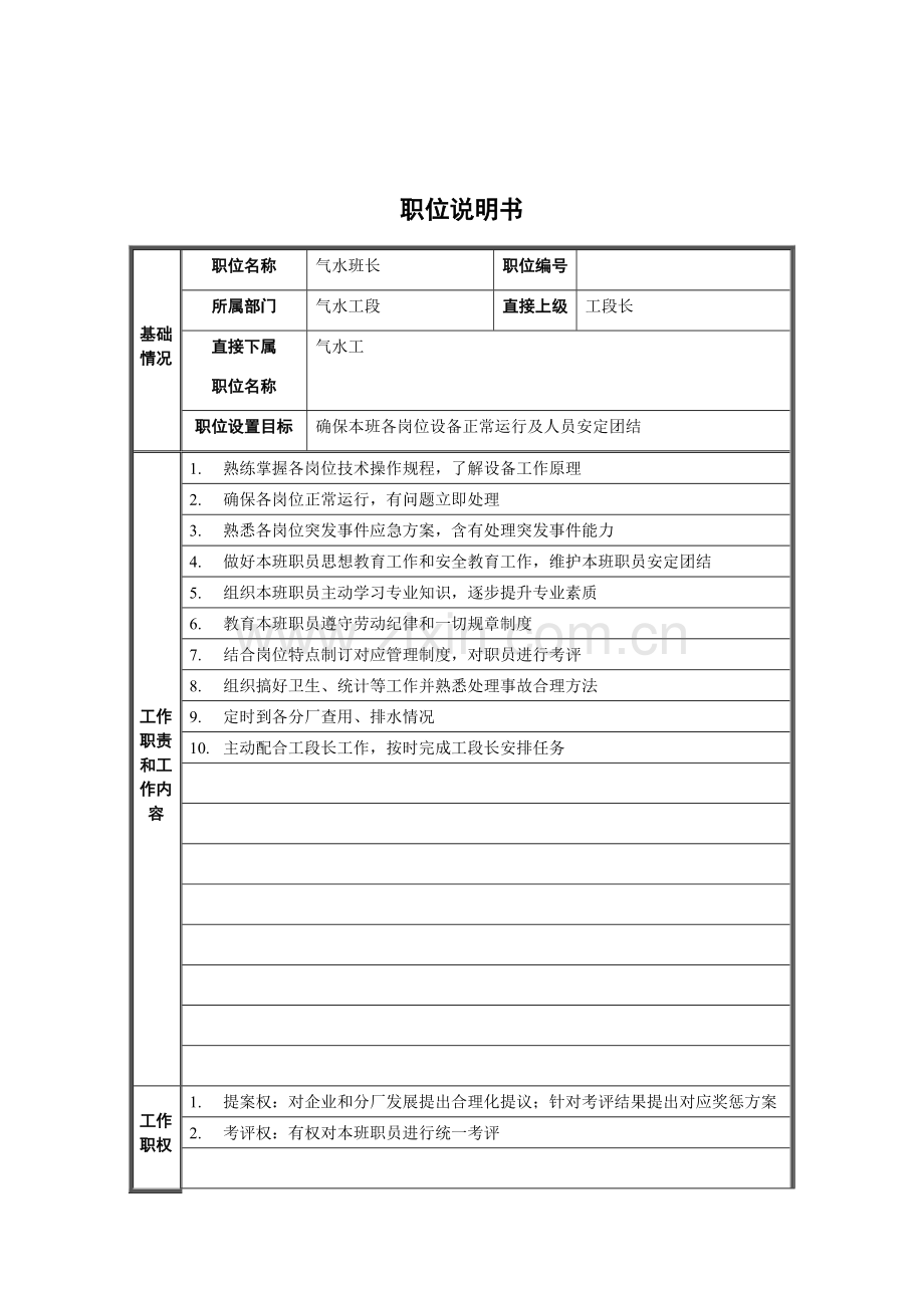 气水工段气水班长岗位职责样本.doc_第1页