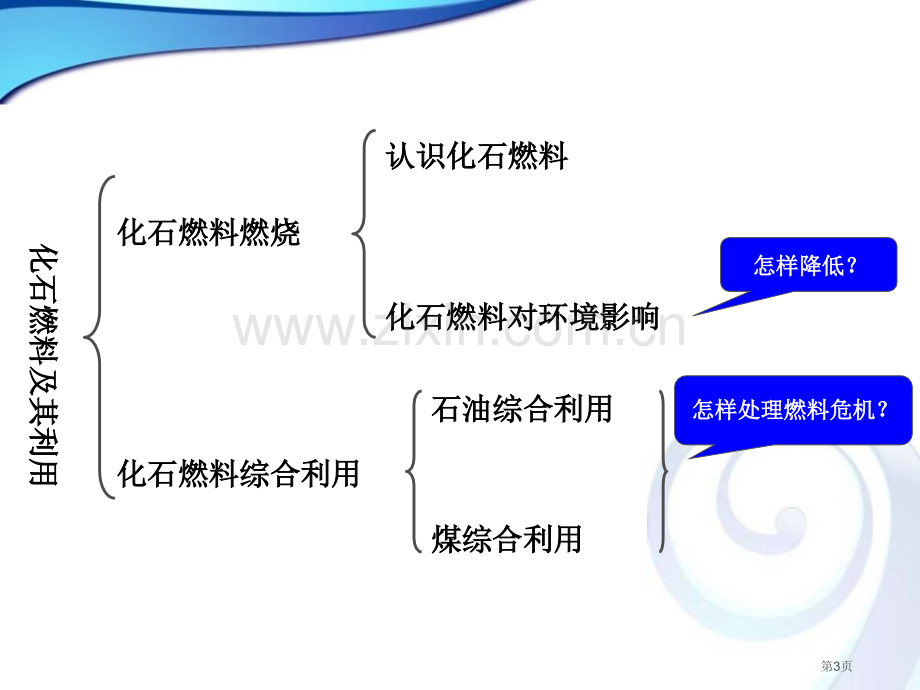 第六单元燃烧与燃料复习省公共课一等奖全国赛课获奖课件.pptx_第3页